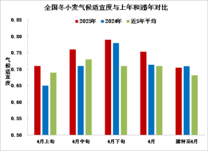 cctv13农业气象_中央电视台农业气象预报_