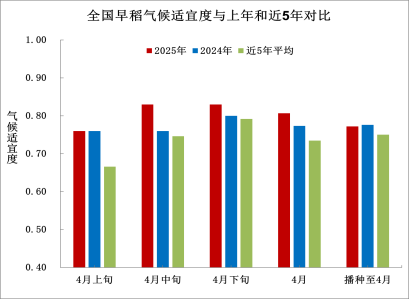 _cctv13农业气象_中央电视台农业气象预报