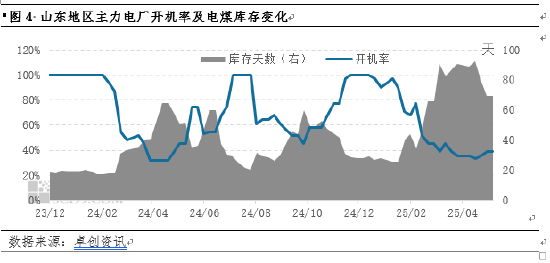 动力煤煤种_什么是动力煤和喷吹煤_