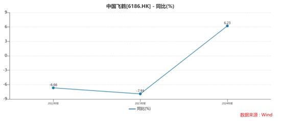 分红后的股价走势__分红后暴跌