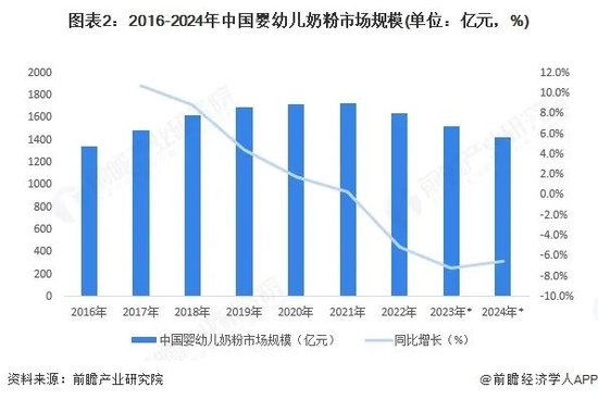 _分红后的股价走势_分红后暴跌