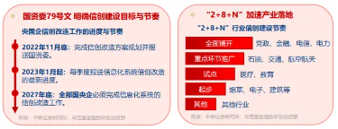信创板块有哪些股票__信创利好货币币暴涨股权会涨吗