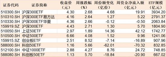 恐慌贪婪指数fgi_恐慌与贪婪指数估值正常范围_