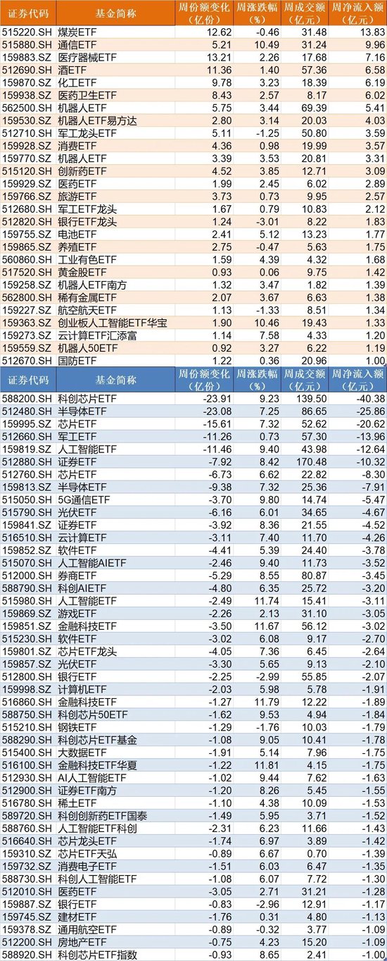 恐慌与贪婪指数估值正常范围__恐慌贪婪指数fgi