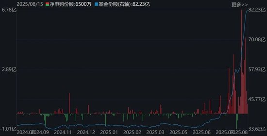 恐慌与贪婪指数估值正常范围__恐慌贪婪指数fgi