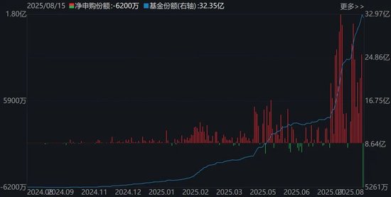 恐慌与贪婪指数估值正常范围_恐慌贪婪指数fgi_