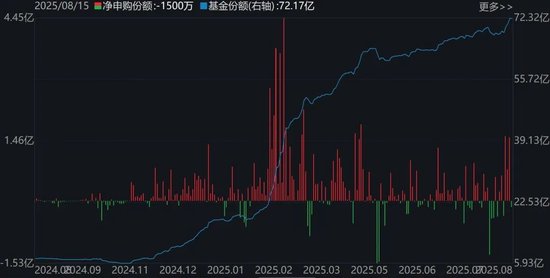 _恐慌与贪婪指数估值正常范围_恐慌贪婪指数fgi