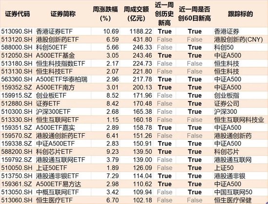恐慌与贪婪指数估值正常范围__恐慌贪婪指数fgi