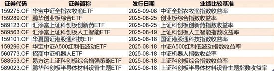 恐慌贪婪指数fgi_恐慌与贪婪指数估值正常范围_