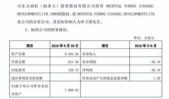 北京东方雨虹李卫国__东方雨虹老板李卫国简介