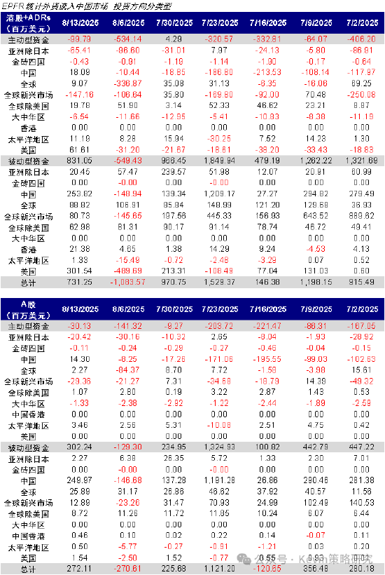 _流入是什么意思_流入地是啥意思