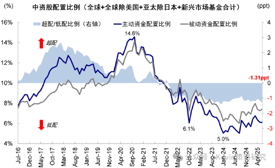 流入地是啥意思_流入是什么意思_