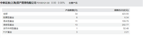 _投研资讯_研投是什么意思