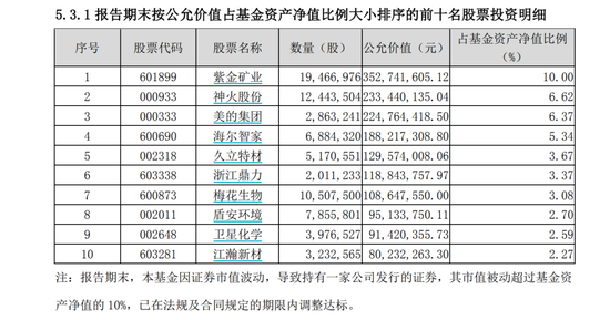 鲍无可基金__鲍无可基金经理怎么样