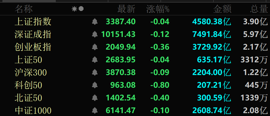 板块活跃什么意思_板块活跃期_
