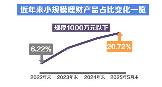 迷你视频素材大全_迷你视频_