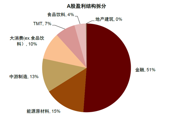 买港股出金方便吗__中金港股和a股