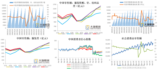 【PX-PTA-MEG季报】“反内卷” 支撑 vs 投产压力__【PX-PTA-MEG季报】“反内卷” 支撑 vs 投产压力