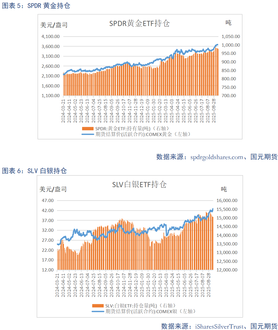 2017年3c产业宏观阐述_供给需求的贵金属_