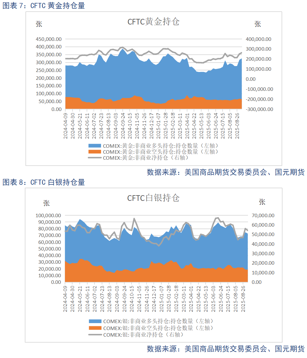 2017年3c产业宏观阐述__供给需求的贵金属
