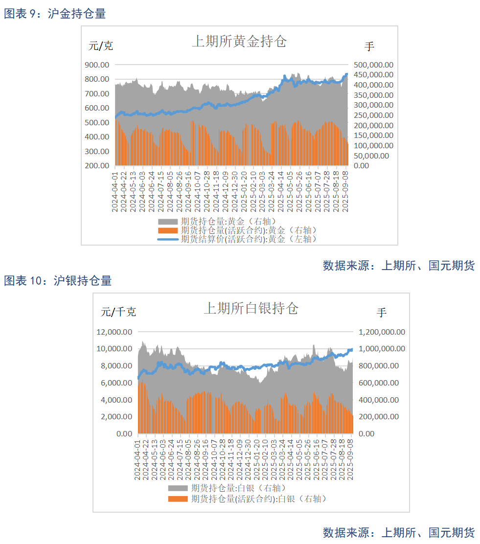 供给需求的贵金属_2017年3c产业宏观阐述_