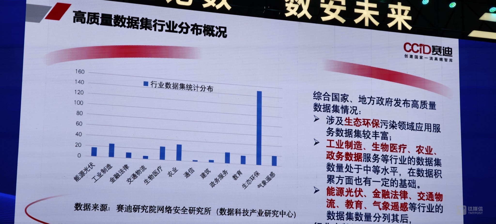 万亿产值行业_万亿产业链_