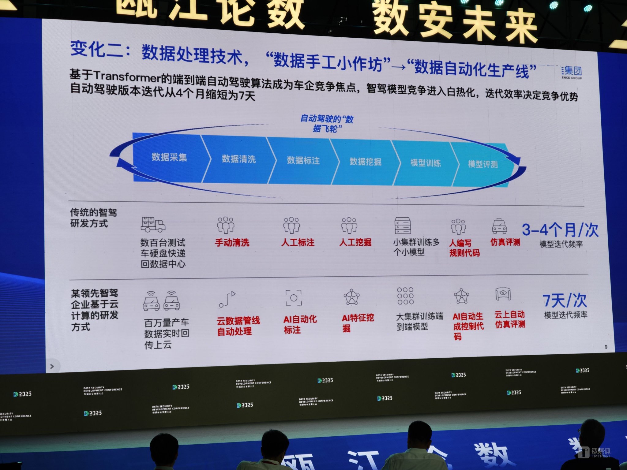 万亿产值行业_万亿产业链_