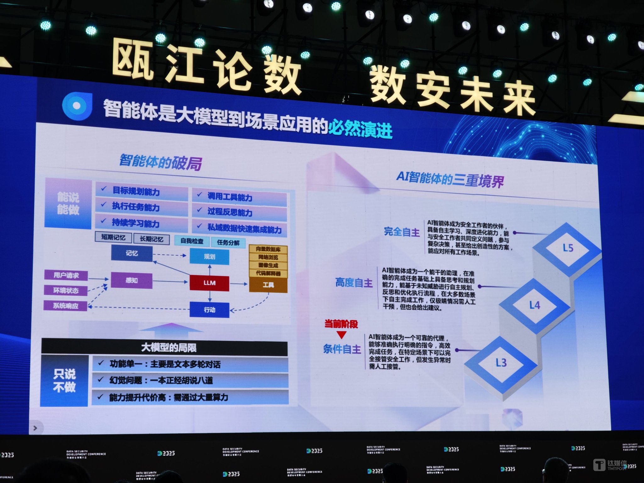 万亿产业链__万亿产值行业