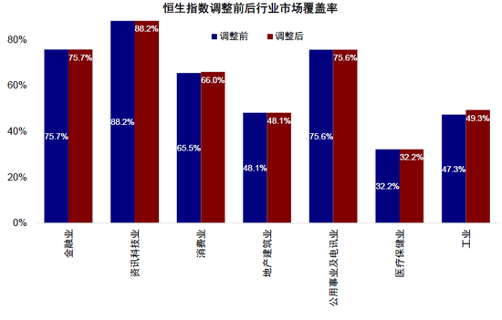 港股恒指遭遇重挫跌46%__港股恒指股