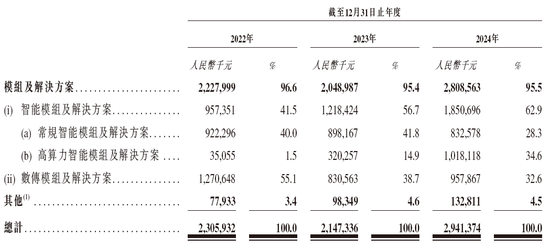 即将香港上市的公司__ipo香港上市
