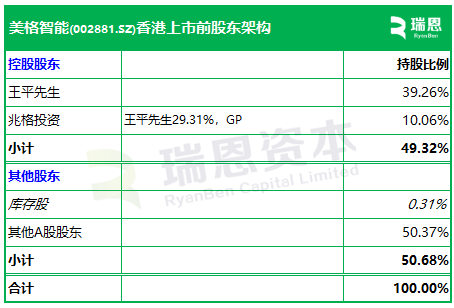 ipo香港上市__即将香港上市的公司