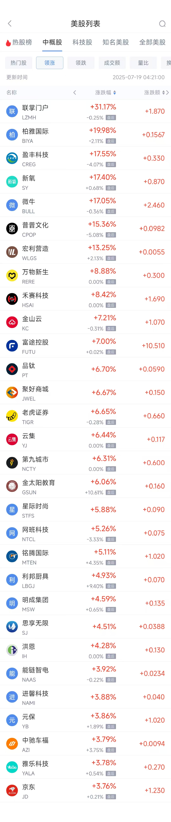 周五暴跌__周五股票跌的几率