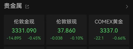 特朗普执政期间美股涨了多少__特朗普股票上涨10000点