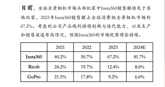 _硅谷观察：发布全景相机挑战影石？大疆真正的障碍唯有叹息_硅谷观察：发布全景相机挑战影石？大疆真正的障碍唯有叹息