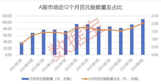 新增融资融券标的股名单_两融标的股名单950_