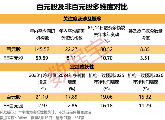 两融标的股名单950__新增融资融券标的股名单