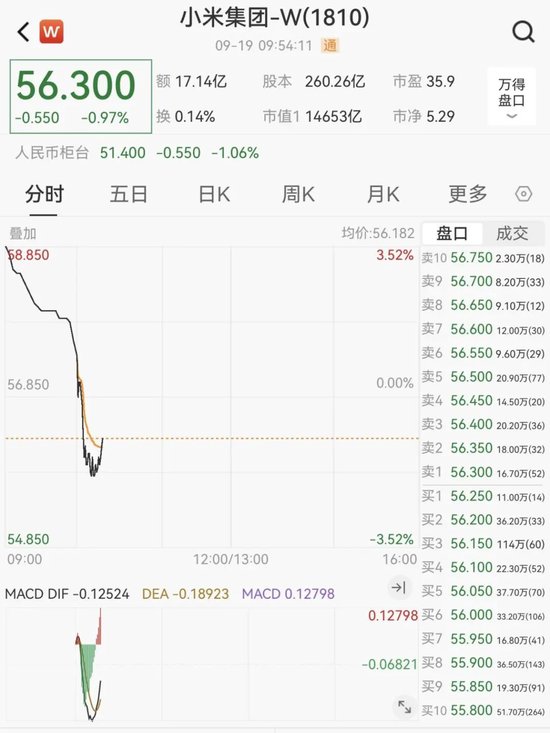 小米9召回是什么原因_新松机器人股价长期下跌原因_