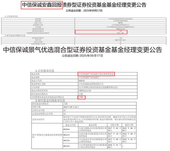 又有两基增聘！中信保诚小微盘核心江峰离职倒计时？董元星掌舵下大将为何接连出走，牛市仍亏54%谁买单？