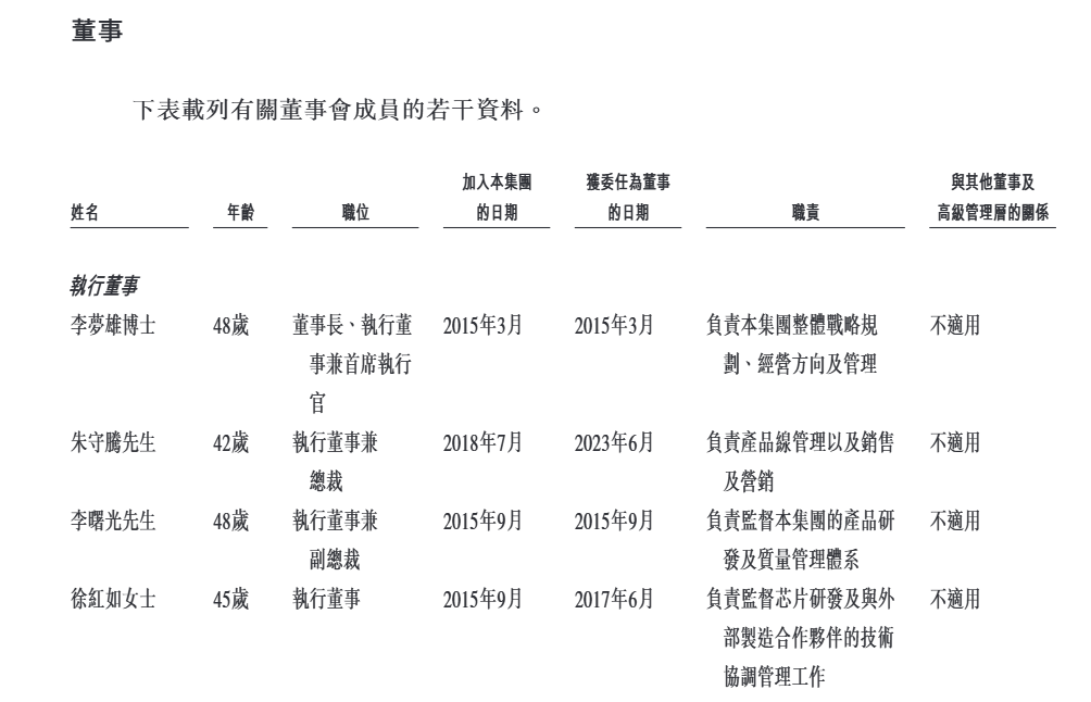 图源：琻捷电子招股书