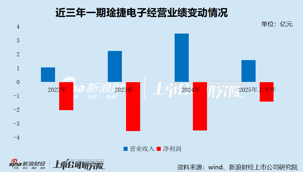 _全额计提坏账准备_专项储备为啥全额计提折旧