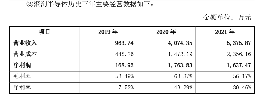 图源：科隆股份关注函回复公告