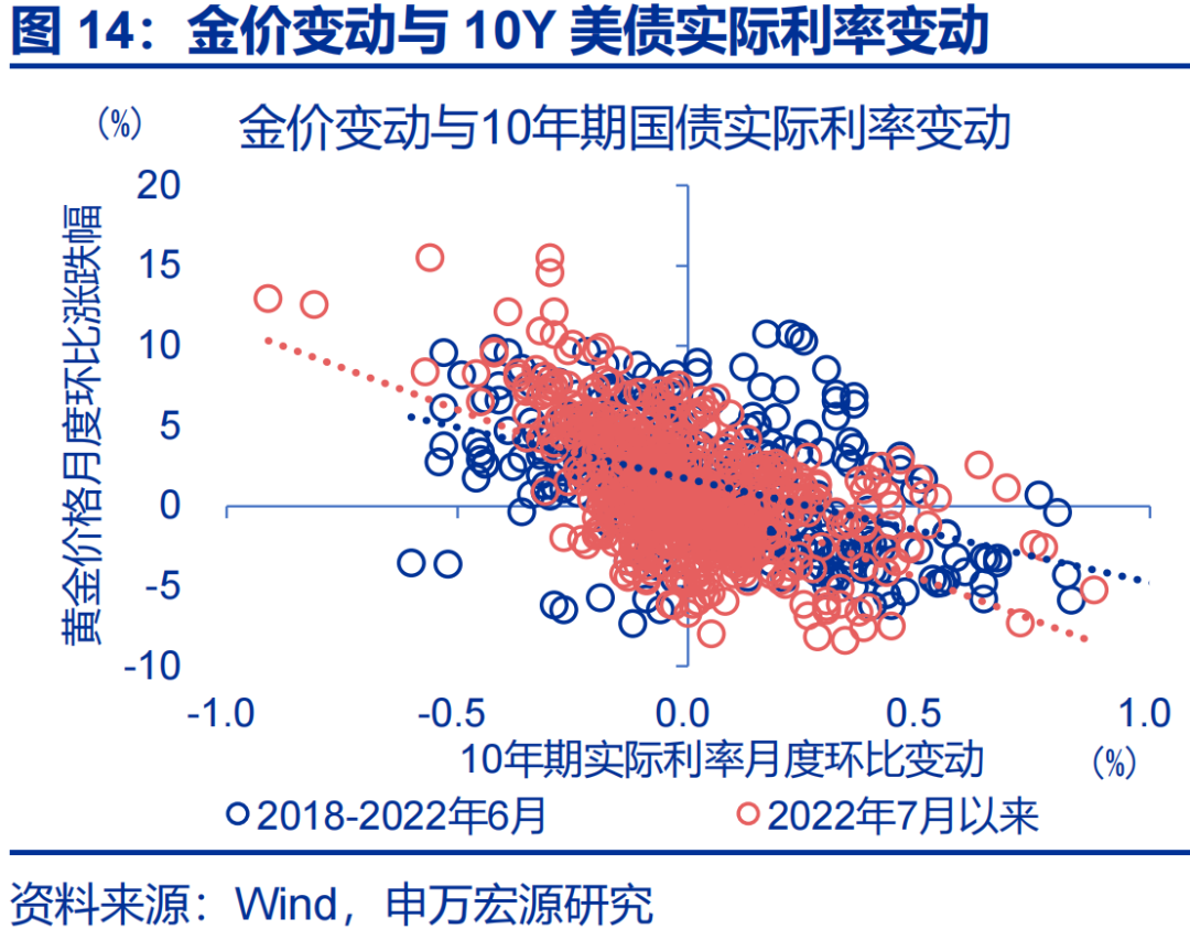 赵金伟股票分析怎么样_金店金价为什么高很多_
