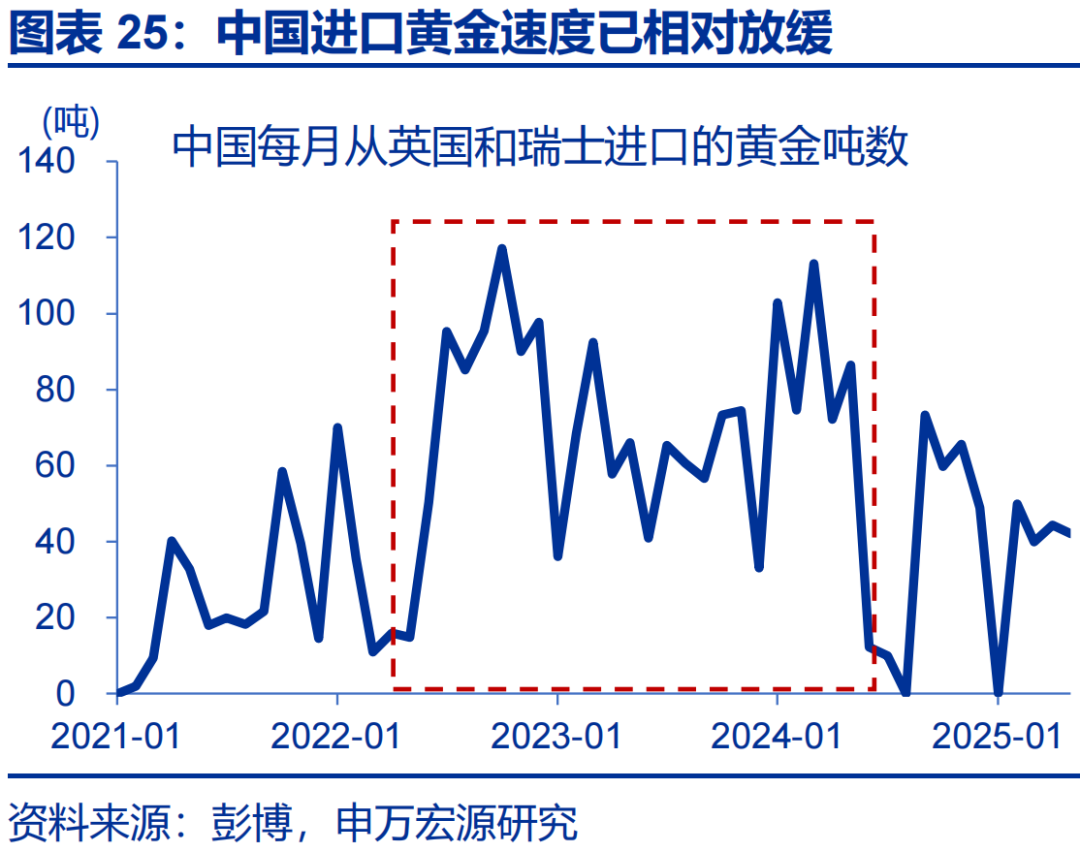 赵金伟股票分析怎么样__金店金价为什么高很多