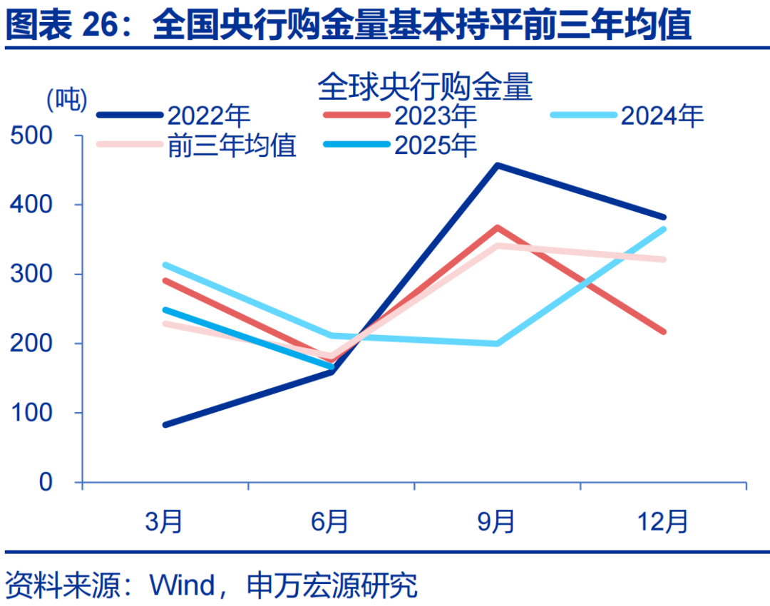 金店金价为什么高很多_赵金伟股票分析怎么样_
