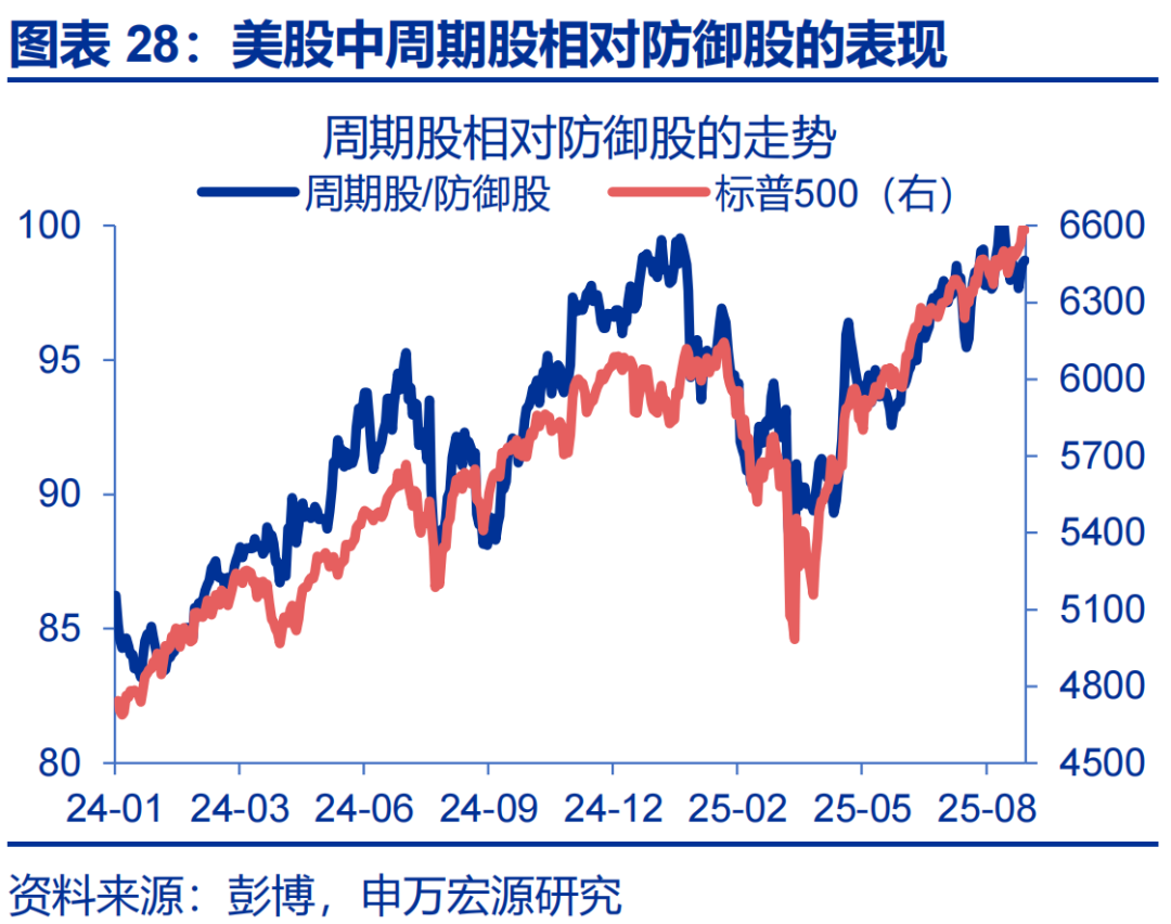 金店金价为什么高很多__赵金伟股票分析怎么样