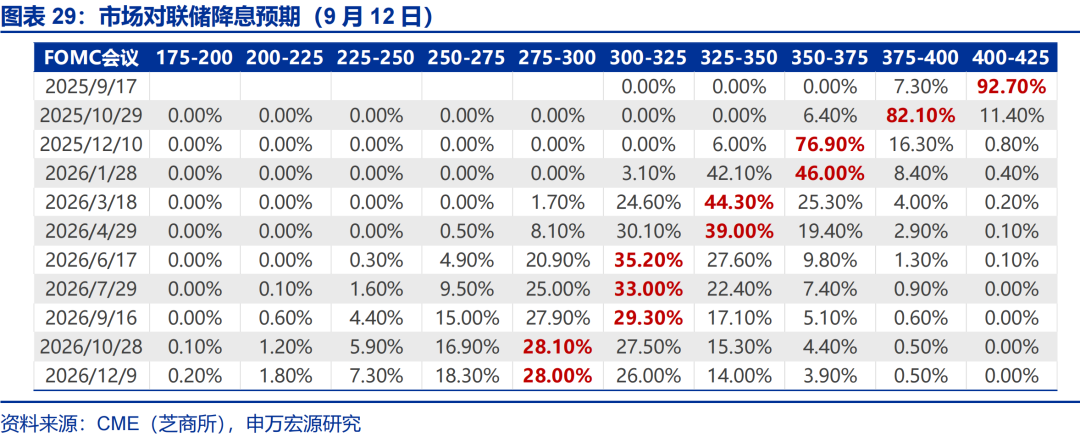 _赵金伟股票分析怎么样_金店金价为什么高很多