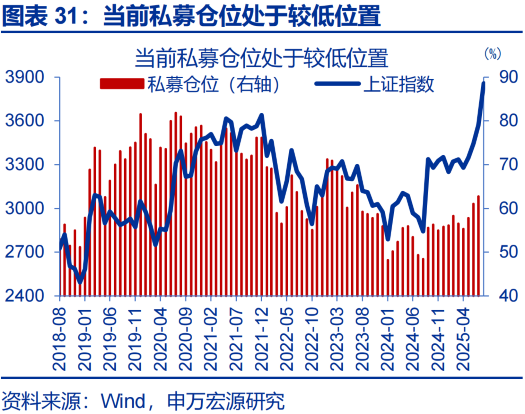 金店金价为什么高很多__赵金伟股票分析怎么样