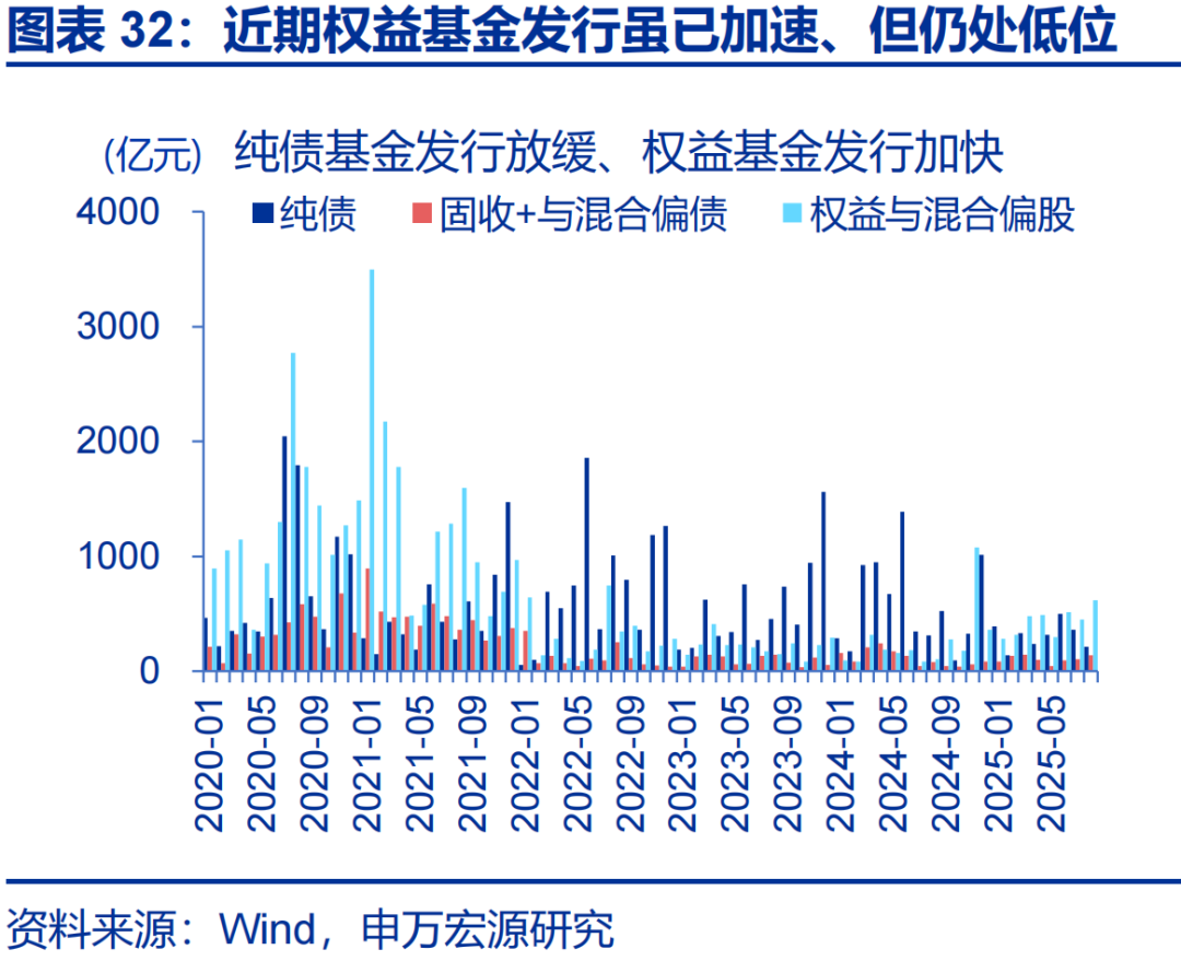 _金店金价为什么高很多_赵金伟股票分析怎么样