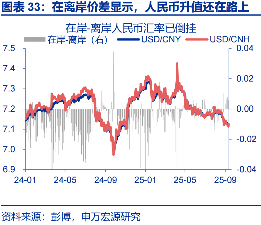 _金店金价为什么高很多_赵金伟股票分析怎么样