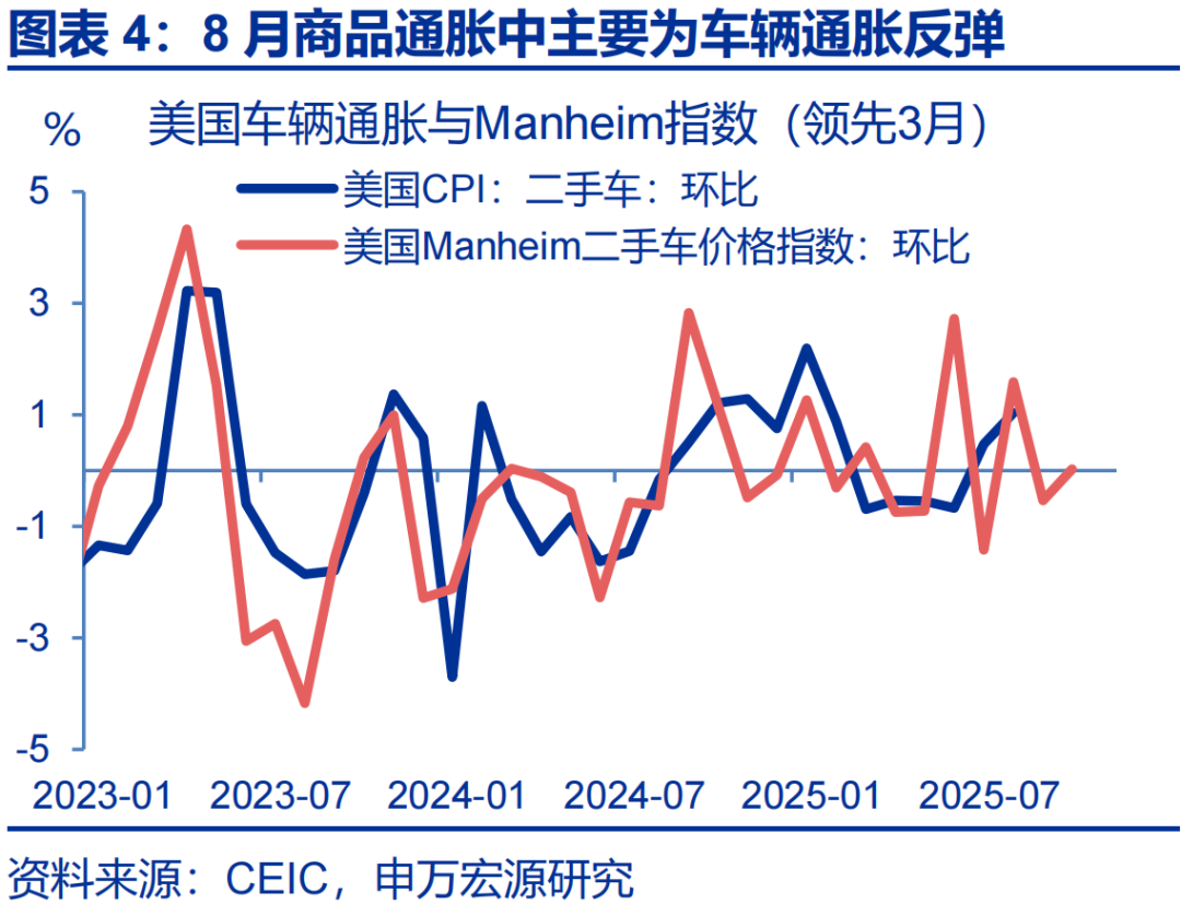 赵金伟股票分析怎么样_金店金价为什么高很多_